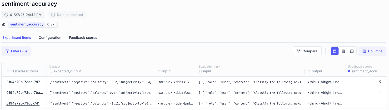 Sentiment accuracy experiment