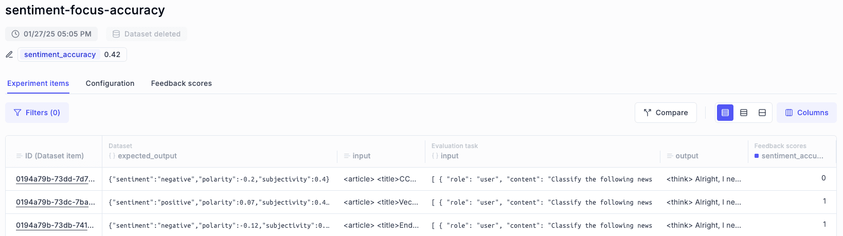 Sentiment focus accuracy experiment