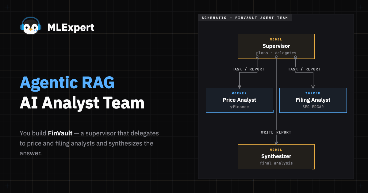 Agentic RAG - Building an AI Financial Analyst Team