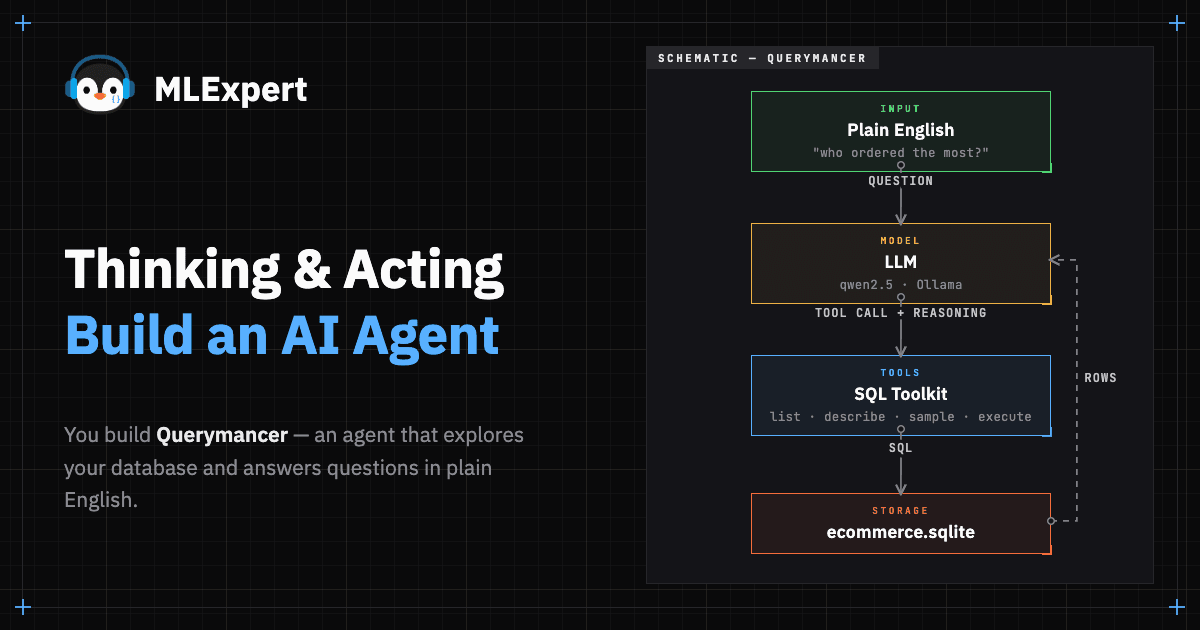 Thinking and Acting - Build an AI Agent