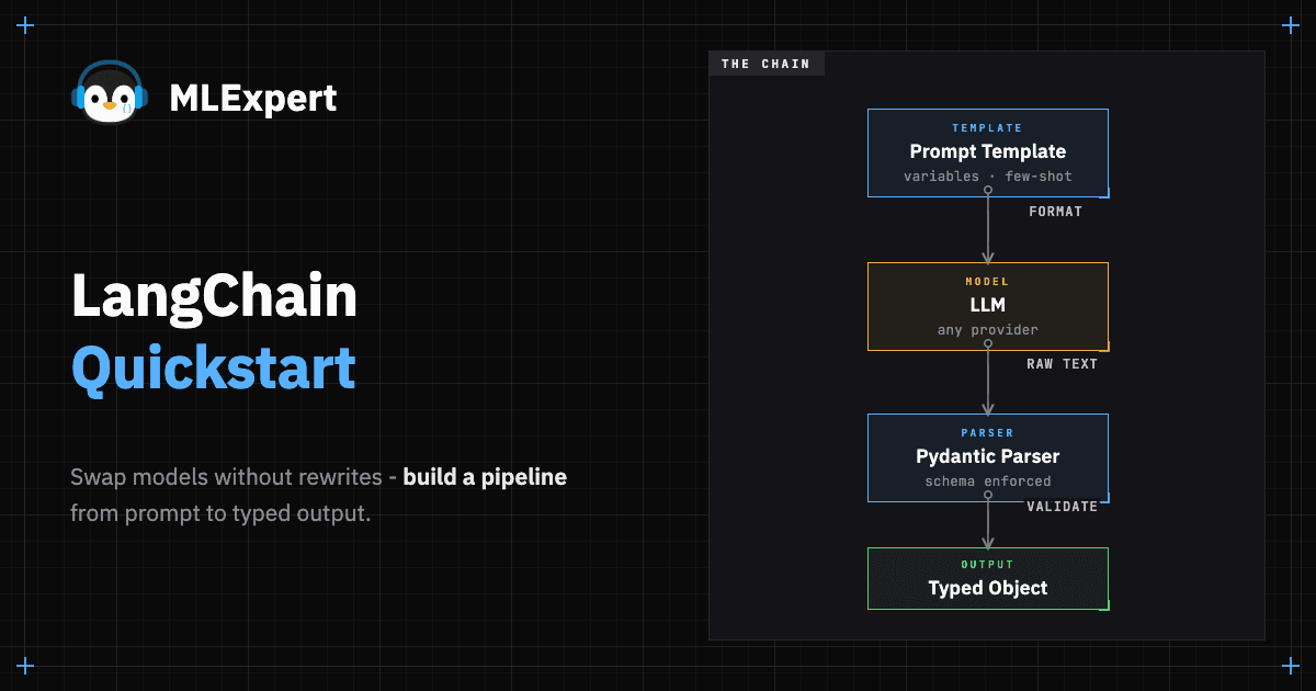 LangChain Quickstart