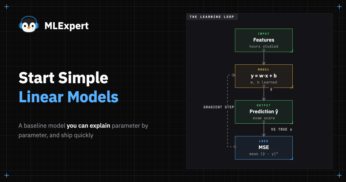 Start Simple - The Power of Linear Models